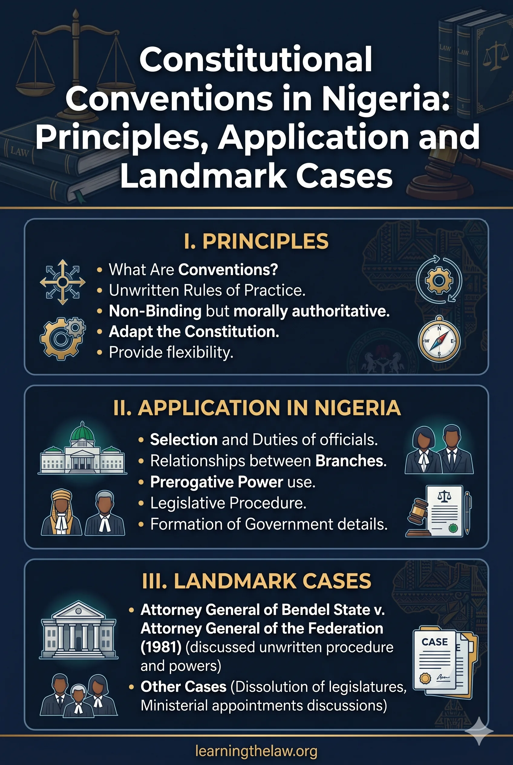 Constitutional Conventions in Nigeria: Principles, Application and Landmark Cases