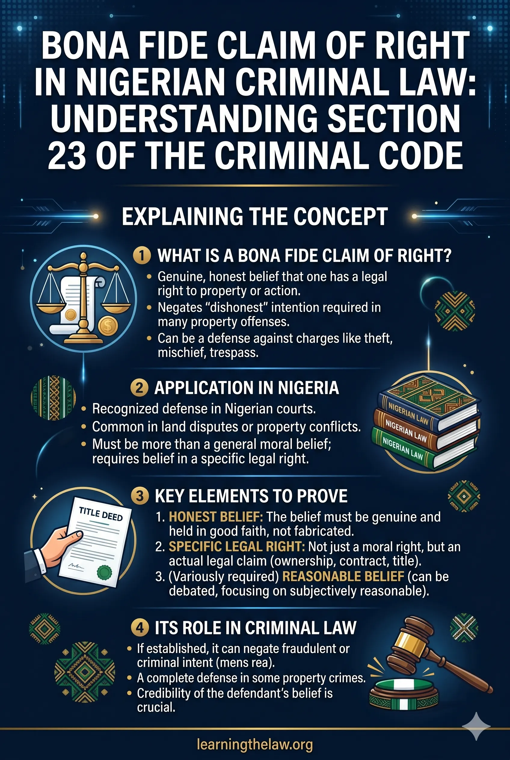 Bona Fide Claim of Right in Nigerian Criminal Law: Understanding Section 23 of the Criminal Code