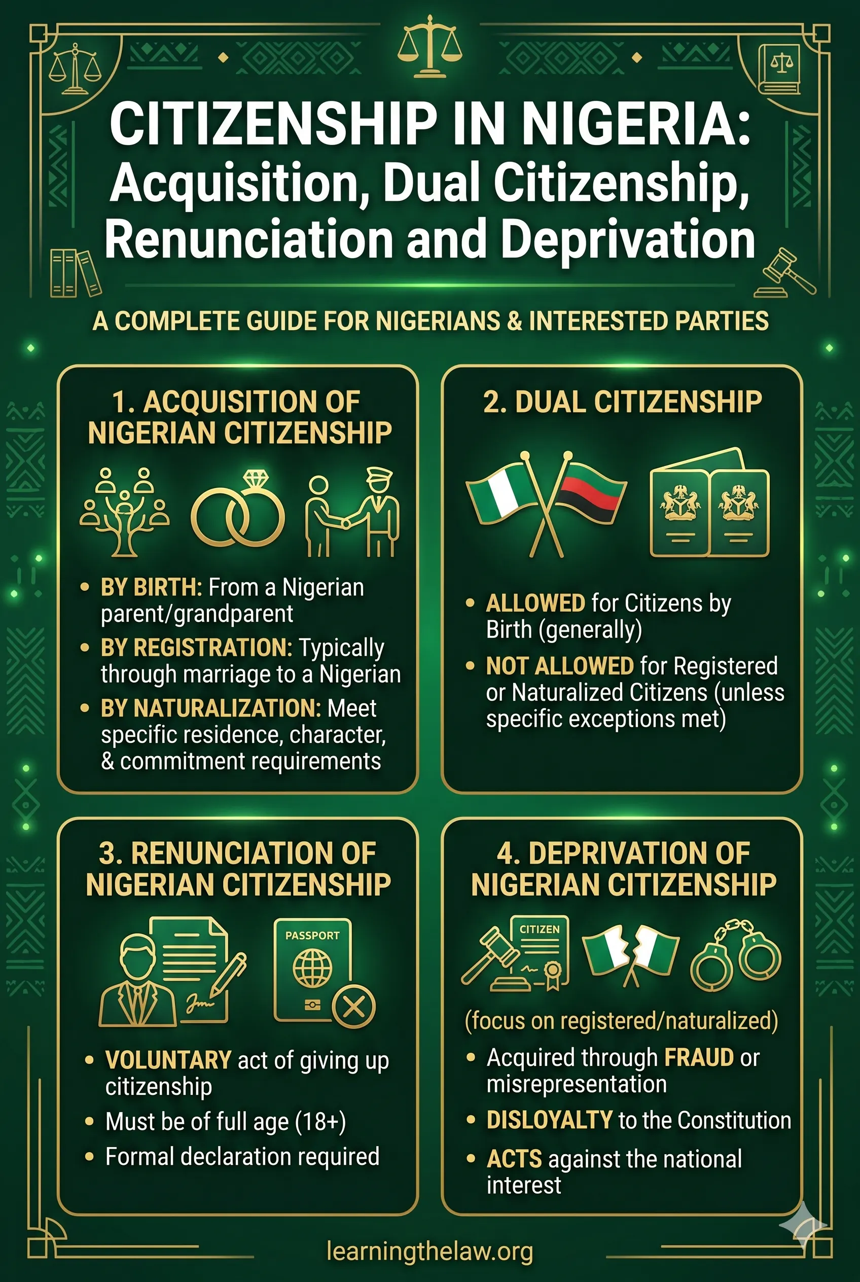 Citizenship in Nigeria: Acquisition, Dual Citizenship, Renunciation and Deprivation