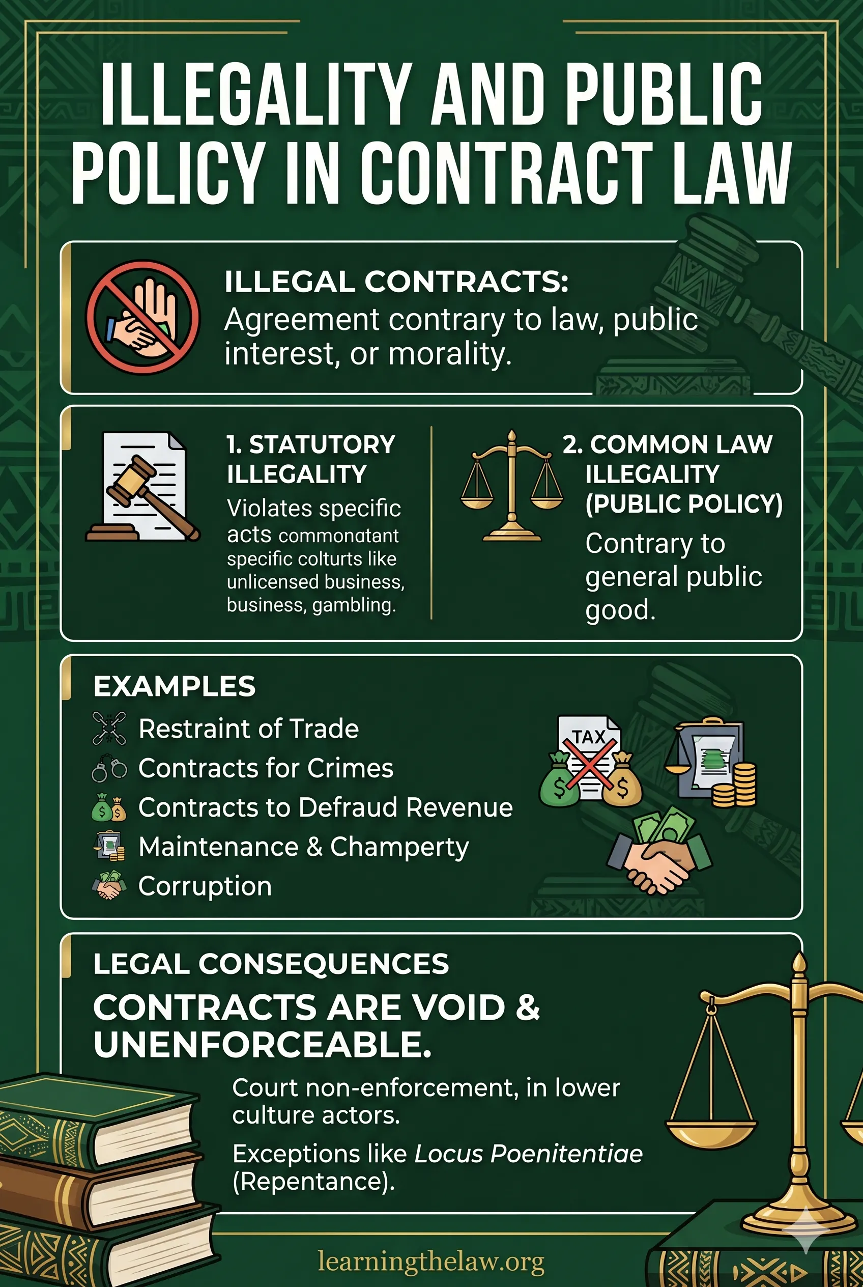 Illegality and Public Policy in Contract Law
